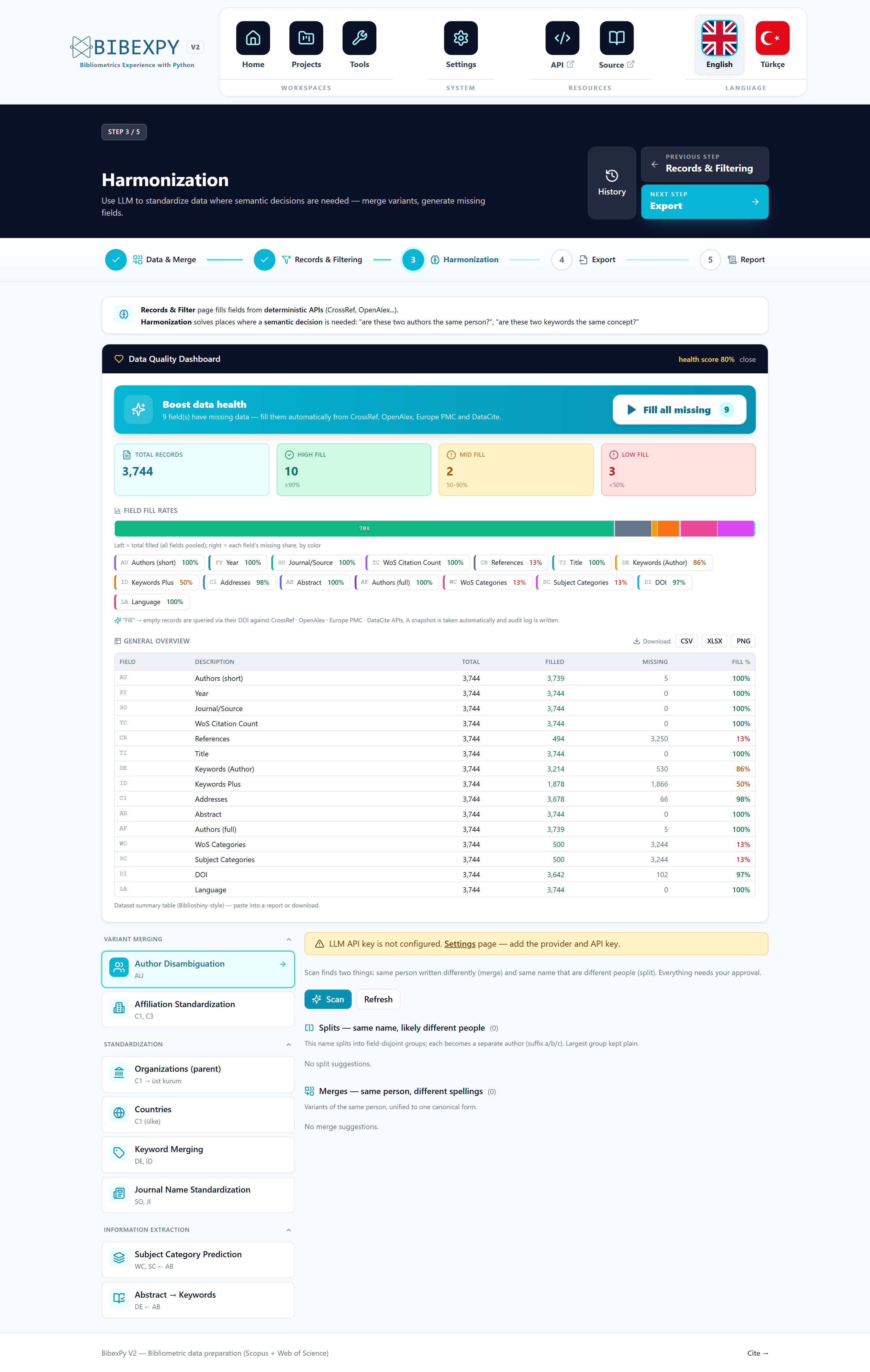 Harmonization screen